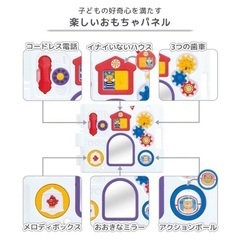 ベビーサークル ミュージカルキッズの画像