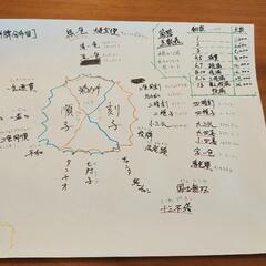 11/19（火）昼　麻雀講習会＆ボードゲーム会