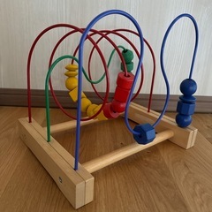 IKEAルーピングの画像