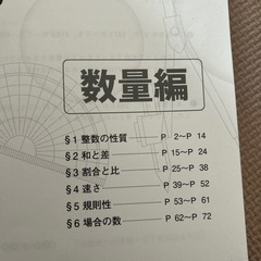 早稲田アカデミー　四谷大塚　予習シリーズ　夏期講習　算数　6年の画像
