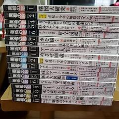 「美術の窓」35冊売ります