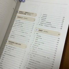 内科学の画像