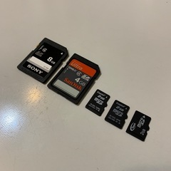 USBメモリ SDカード マイクロカード セットの画像