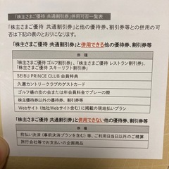 プリンスホテルレストラン、掬水亭、狭山スキー場、共通割引券の画像