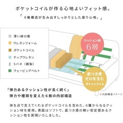 カウチソファーの画像