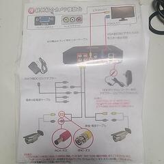 監視カメラシステム中古の画像