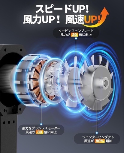 52m/sを超える圧倒的な風速　エアダスター　 電動エアダスター ブロワー