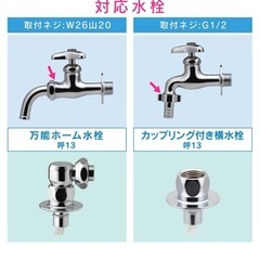 洗濯機用 ワンタッチ給水ジョイントの画像