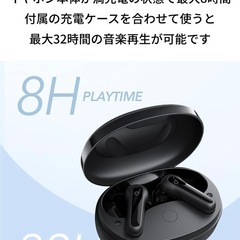 使用期間9日のみ！Anker Soundcore Life P2 Miniの画像