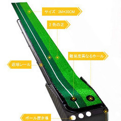 パターマット