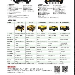 スパイダーミニジャンク(ラジコン草刈機)の画像