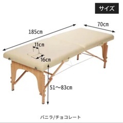 エステ、整体の台