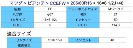 車のタイヤ、ホイール4本セット