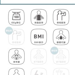 omron オムロン　取扱説明書付　体重計　体組成計の画像