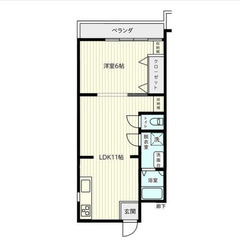 【🌙入居費用15万円🌙】✨審査No.1✨ 🔥ＪＲ相模線 上溝 徒...