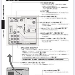 TOSHIBA 液晶カラーテレビ 26R1BDPの画像