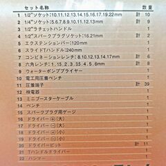 工具セット・100PCS・未開封・No.240527-19の画像