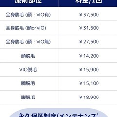 ”コスパ日本一”メンズ脱毛専門店Fact − 千葉県
