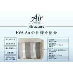 未使用訳あり　真空圧縮ロールでお届け　3つ折り薄型ポケットコイルマットレス　敷布団　クイーン　ホワイトの画像