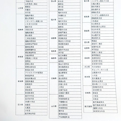 【購入or物々交換】大阪市在住中の方へ  三洋電機 FAX SFX-DK13の画像
