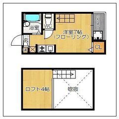 🏳️‍🌈🏳️‍🌈仲介手数料無料🏳️‍🌈🏳️‍🌈審査に強い★福岡県...