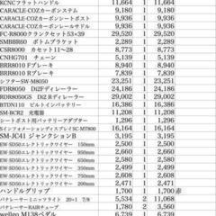 世界最小サイズ、折りたたみ自転車 CARACLE-COZの画像