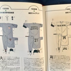 プロ野球ユニフォーム物語の画像