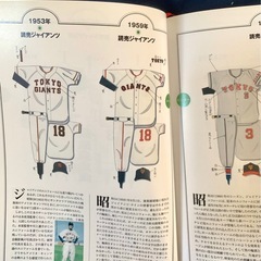 プロ野球ユニフォーム物語の画像