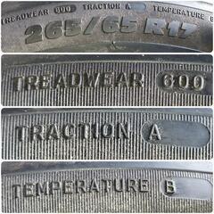 ランドクルーザープラド　タイヤ　2020年 新車外しの画像