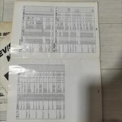 APEX rev/speed meterの画像