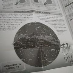 家庭用プラネタリウム　ホームスターアロマの画像