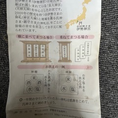  神棚の画像