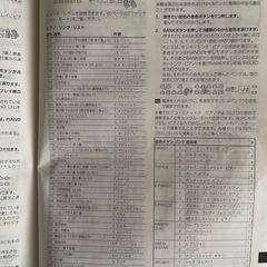 電子ピアノKORG C1 airの画像