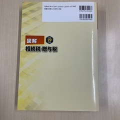 相続税・贈与税　平成29年版の画像