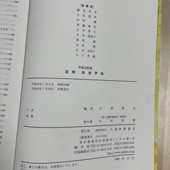 財産評価 平成29年版の画像