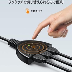HDMI分配器の画像