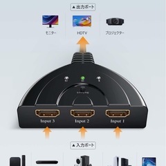 HDMI分配器の画像
