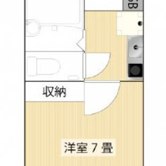 ☆初回火災保険料・初回保証料無料！！！！！☆外国人・高齢者・生活保護歓迎☆管理費スライド可能！！☆ペット相談可能！！☆敷金礼金仲介手数料無料！！☆月額４万円・日当たり良好の戸建！☆駅から徒歩４分の駅近物件☆ペット飼育可能☆初期費用割引プラン有り☆管理番号「024040」☆ - 神戸市