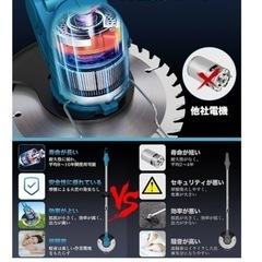 ☆充電式草刈機☆の画像