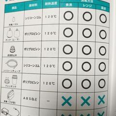 電動　鼻すい器　箱　説明書ありの画像