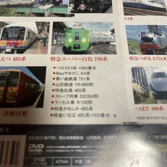 鉄道DVD47分の画像