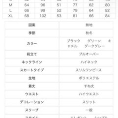 セットアップの画像
