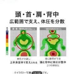 ニトリ 体圧分散まくら ２個の画像