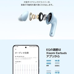 ※問合せなしのため終了予定 ノイキャン対応完全ワイヤレスイヤホンの画像