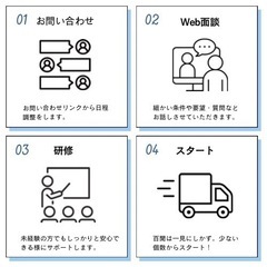 残り1名のみ【月収70万円も可能】配送パートナー急募‼︎の画像