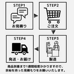 ステンレス板　オーダー　鉄板　プレート　寸法指定の画像