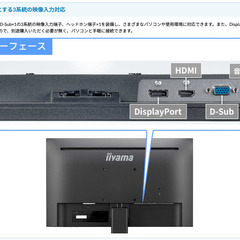 【新品】PCモニター 21.5インチ　　の画像