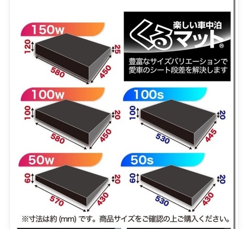 未使用！くるマット150Wと50S