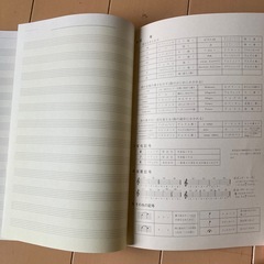 （お譲り先決定）古い五線譜ノート（おまとめプレゼント）の画像