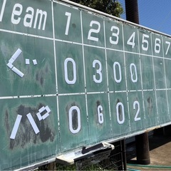 ⚾️野球練習会の参加者募集⚾️ - スポーツ